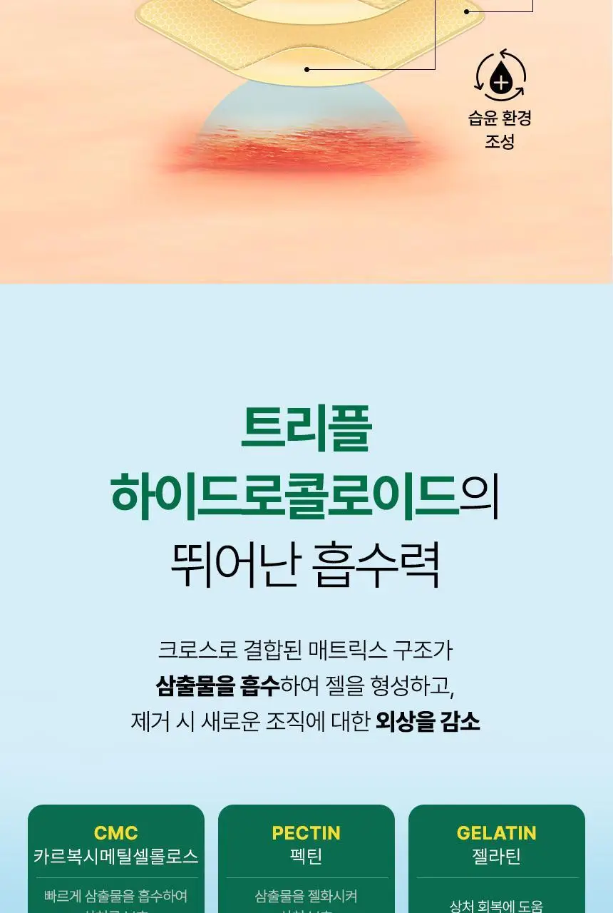 [의료기기] 듀오덤 밴드 혼합형 9매 상세페이지 25